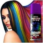 Analyse und Vergleich: Das Beste aus der Welt der Friseurprodukte mit Jofrika Color Spray